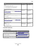 Preview for 559 page of Lexmark XC8155 Service Manual