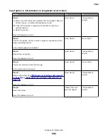 Preview for 560 page of Lexmark XC8155 Service Manual