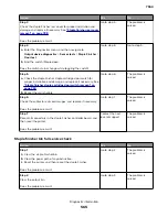 Preview for 565 page of Lexmark XC8155 Service Manual