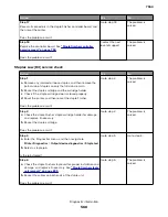 Preview for 568 page of Lexmark XC8155 Service Manual