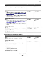 Preview for 569 page of Lexmark XC8155 Service Manual