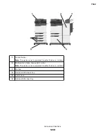 Preview for 1238 page of Lexmark XC8155 Service Manual