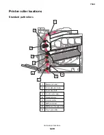 Preview for 1239 page of Lexmark XC8155 Service Manual