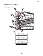 Preview for 1241 page of Lexmark XC8155 Service Manual