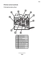 Preview for 1243 page of Lexmark XC8155 Service Manual