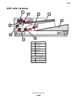 Preview for 1246 page of Lexmark XC8155 Service Manual