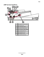 Preview for 1247 page of Lexmark XC8155 Service Manual