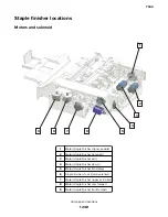 Preview for 1248 page of Lexmark XC8155 Service Manual