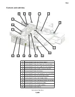 Preview for 1249 page of Lexmark XC8155 Service Manual