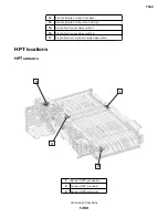 Preview for 1250 page of Lexmark XC8155 Service Manual