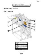 Preview for 1255 page of Lexmark XC8155 Service Manual