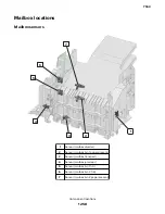 Preview for 1258 page of Lexmark XC8155 Service Manual