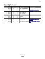 Preview for 1280 page of Lexmark XC8155 Service Manual