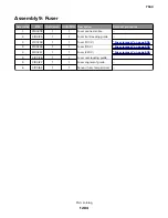 Preview for 1284 page of Lexmark XC8155 Service Manual