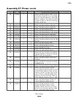 Preview for 1339 page of Lexmark XC8155 Service Manual