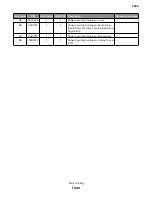 Preview for 1340 page of Lexmark XC8155 Service Manual