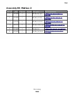 Preview for 1362 page of Lexmark XC8155 Service Manual