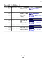 Preview for 1364 page of Lexmark XC8155 Service Manual