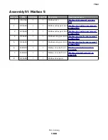 Preview for 1368 page of Lexmark XC8155 Service Manual