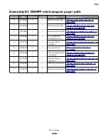 Preview for 1388 page of Lexmark XC8155 Service Manual