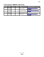 Preview for 1390 page of Lexmark XC8155 Service Manual