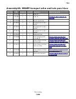 Preview for 1396 page of Lexmark XC8155 Service Manual