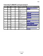 Preview for 1408 page of Lexmark XC8155 Service Manual