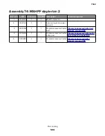 Preview for 1414 page of Lexmark XC8155 Service Manual