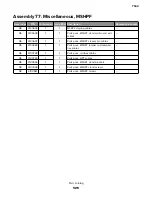 Preview for 1419 page of Lexmark XC8155 Service Manual