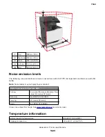 Preview for 1423 page of Lexmark XC8155 Service Manual