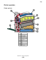 Preview for 1445 page of Lexmark XC8155 Service Manual