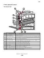 Preview for 1448 page of Lexmark XC8155 Service Manual