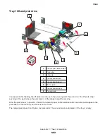 Preview for 1451 page of Lexmark XC8155 Service Manual