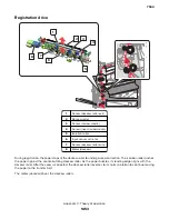 Preview for 1453 page of Lexmark XC8155 Service Manual