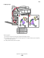 Preview for 1458 page of Lexmark XC8155 Service Manual