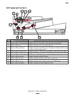 Preview for 1462 page of Lexmark XC8155 Service Manual