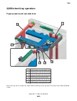 Preview for 1471 page of Lexmark XC8155 Service Manual