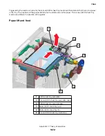 Preview for 1472 page of Lexmark XC8155 Service Manual