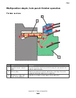 Preview for 1481 page of Lexmark XC8155 Service Manual