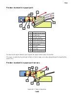 Preview for 1485 page of Lexmark XC8155 Service Manual