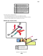 Preview for 1486 page of Lexmark XC8155 Service Manual