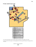 Preview for 1490 page of Lexmark XC8155 Service Manual