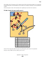 Preview for 1491 page of Lexmark XC8155 Service Manual