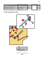 Preview for 1492 page of Lexmark XC8155 Service Manual