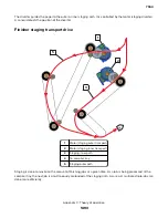 Preview for 1493 page of Lexmark XC8155 Service Manual