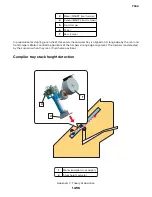 Preview for 1496 page of Lexmark XC8155 Service Manual