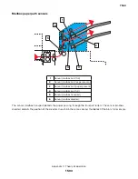 Preview for 1503 page of Lexmark XC8155 Service Manual