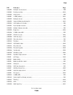 Preview for 1528 page of Lexmark XC8155 Service Manual