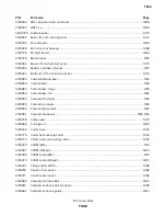 Preview for 1542 page of Lexmark XC8155 Service Manual