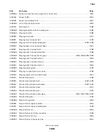 Preview for 1556 page of Lexmark XC8155 Service Manual